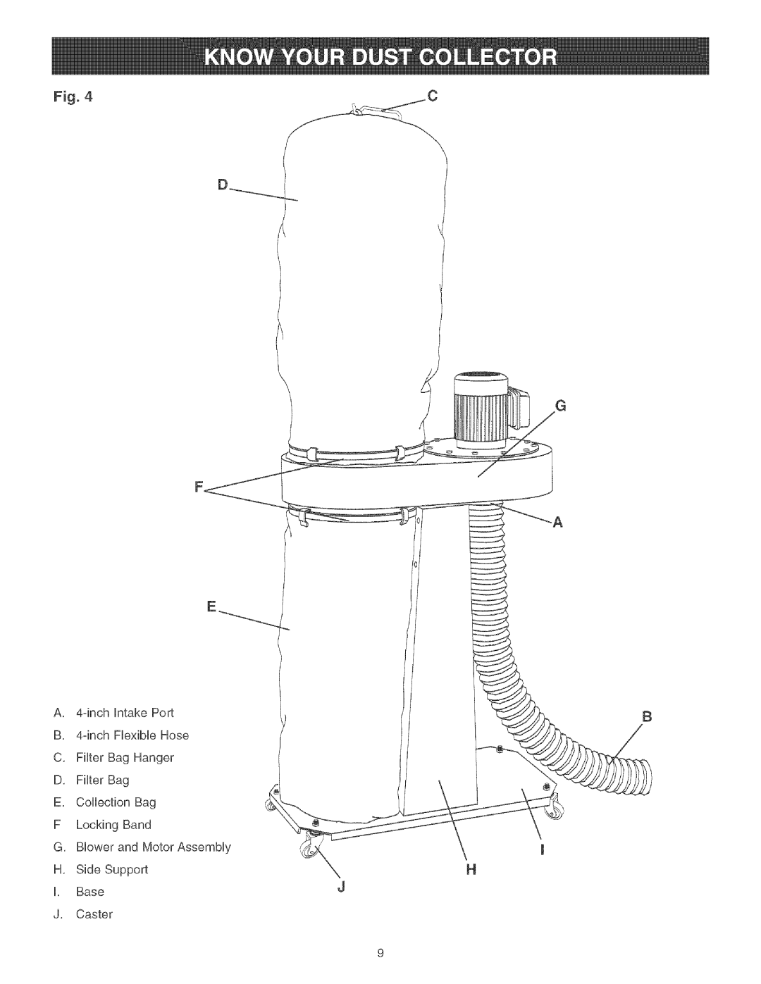 Craftsman 152.213361 operating instructions Band 