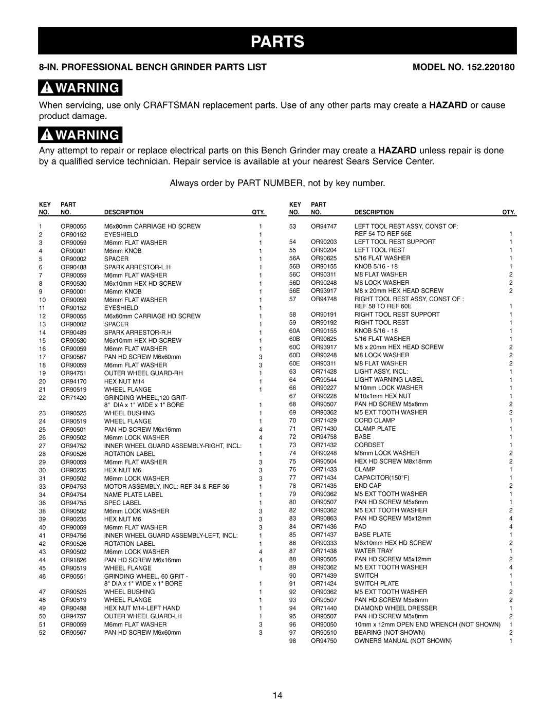 Craftsman 152.22018 owner manual IN. Professional Bench Grinder Parts List 