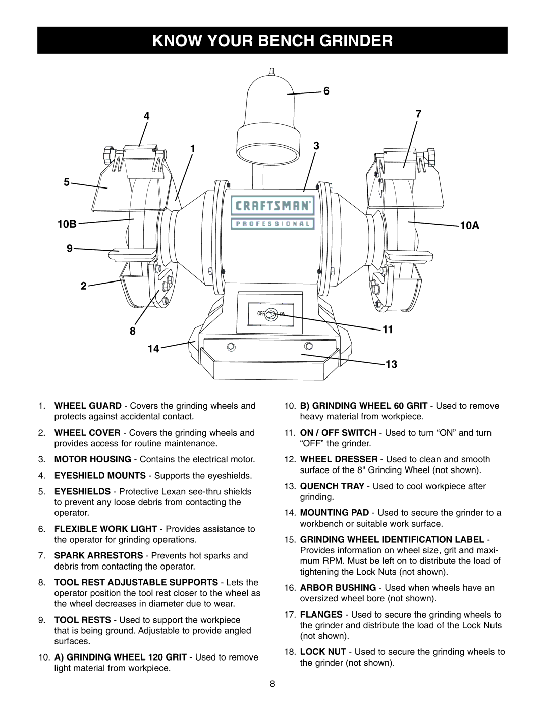 Craftsman 152.22018 owner manual Know Your Bench Grinder, 10B 10A 