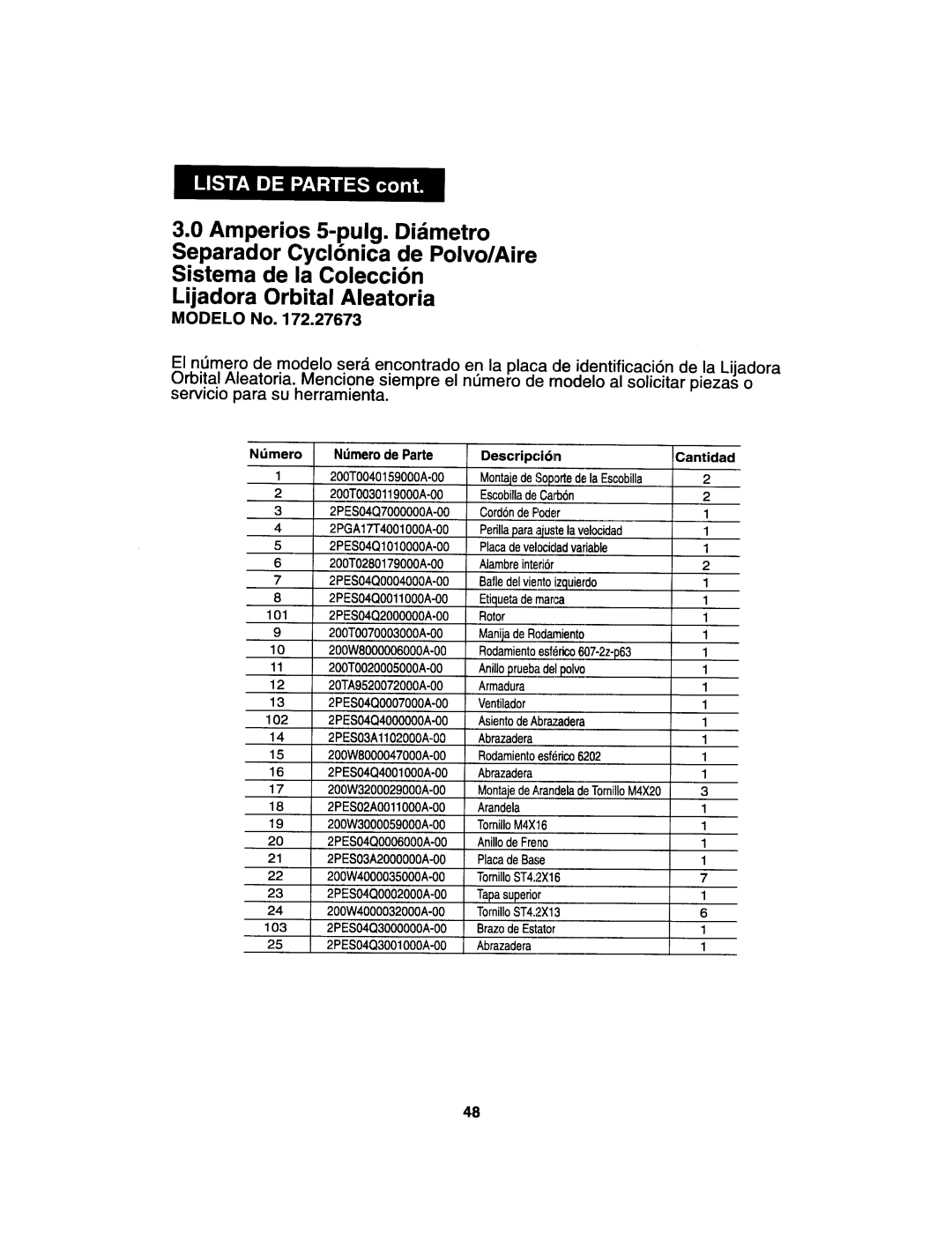 Craftsman 172.27673 operating instructions Ndmero Ndmero de Parte 