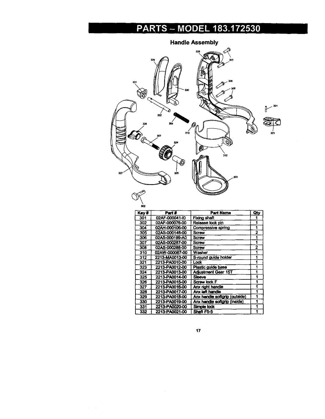 Craftsman 183.17253 owner manual Handle Assembly, Screw Washer, Sleeve Scow lock F, Shaft F5-5 