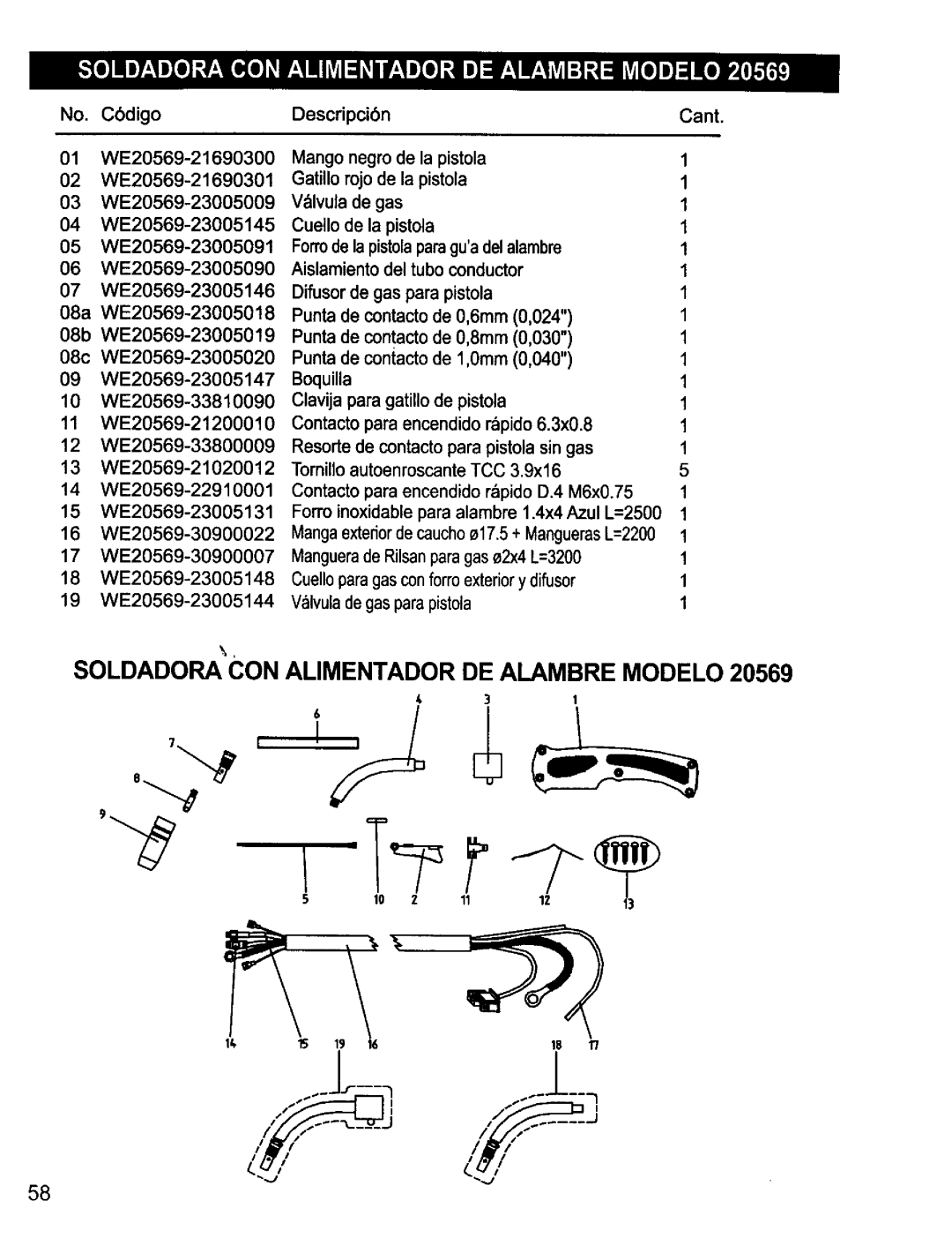 Craftsman 196.20569 owner manual Soldadora CON Alimentador DE Alambre Modelo, Descripcibn 