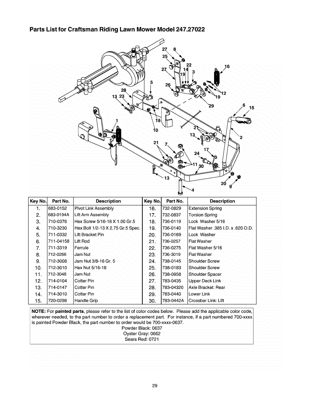 Craftsman 247.27022 manual Parts List for Craftsman Riding Lawn Mower Model 