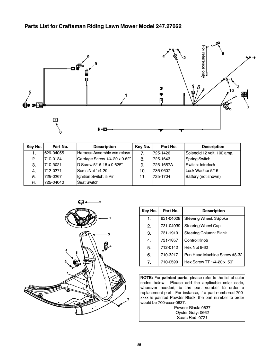 Craftsman 247.27022 manual Key No. Part 