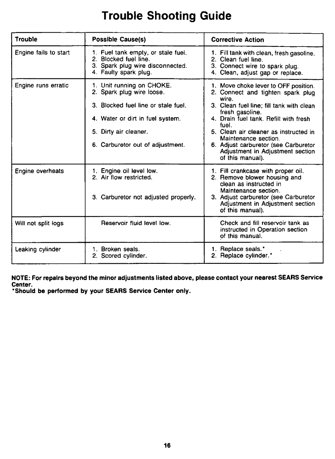 Craftsman 247.28775 manual 