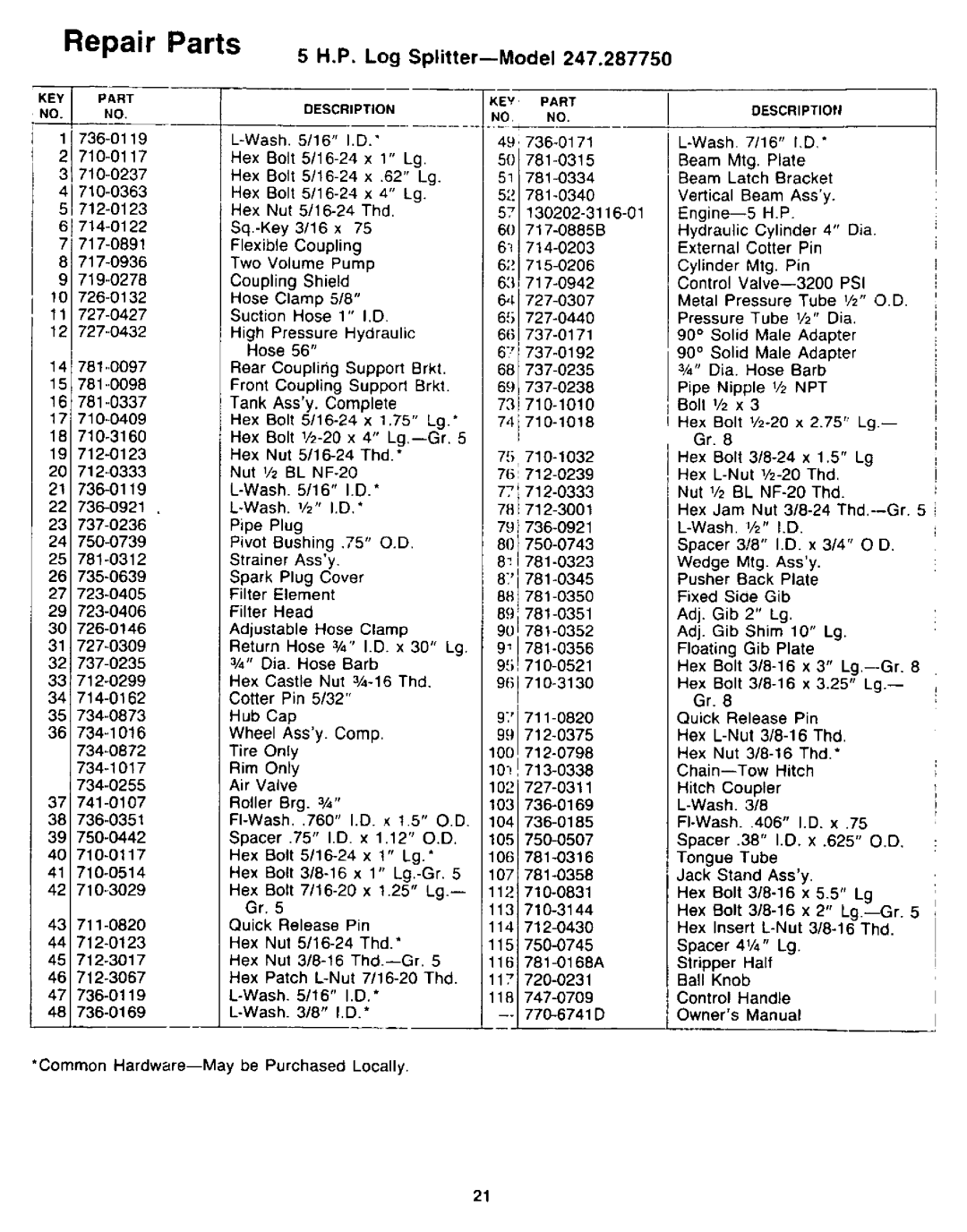 Craftsman 247.28775 manual 