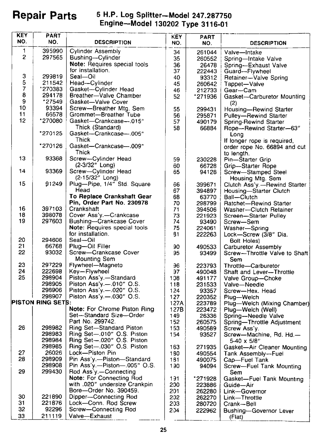 Craftsman 247.28775 manual 