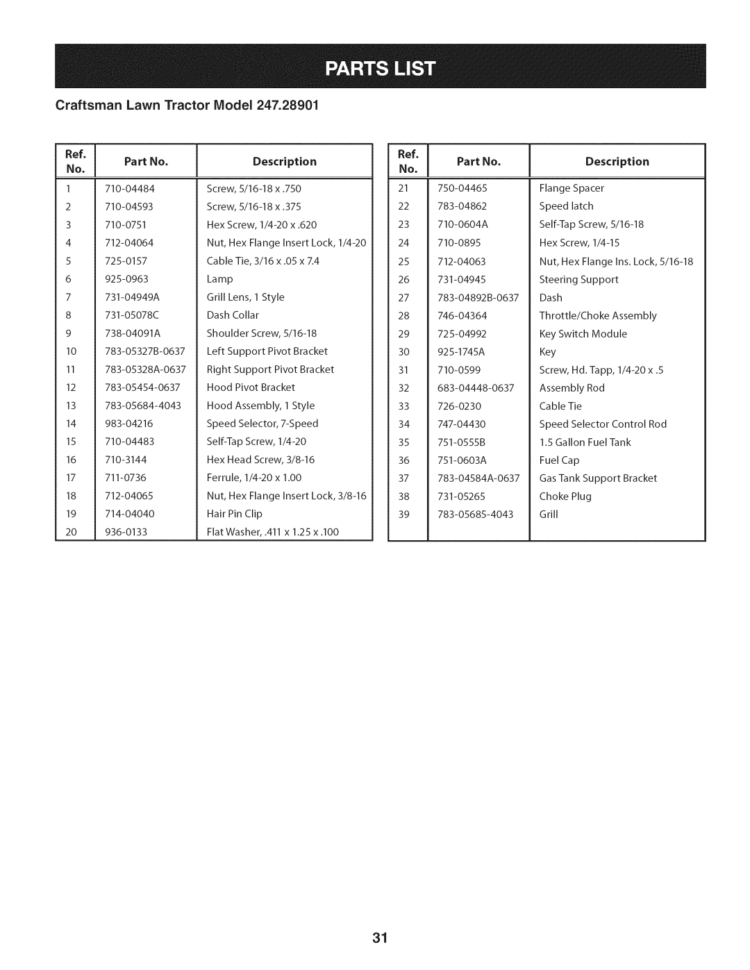 Craftsman 247.28901 manual Description 