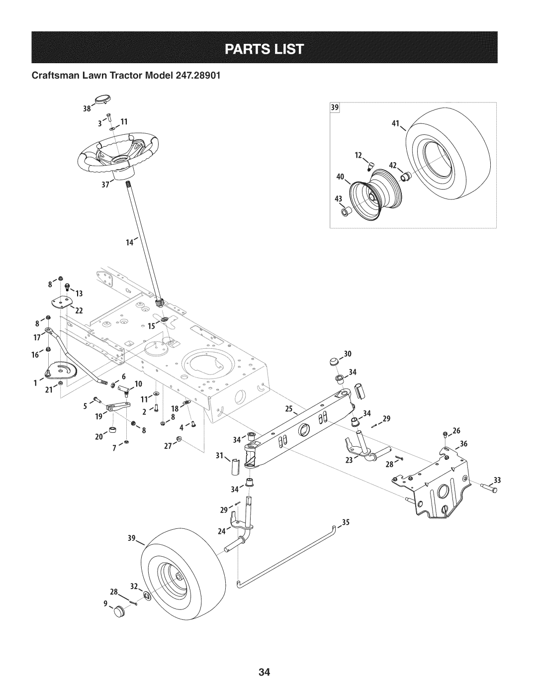 Craftsman 247.28901 manual Craftsman Lawn Tractor IViodel 