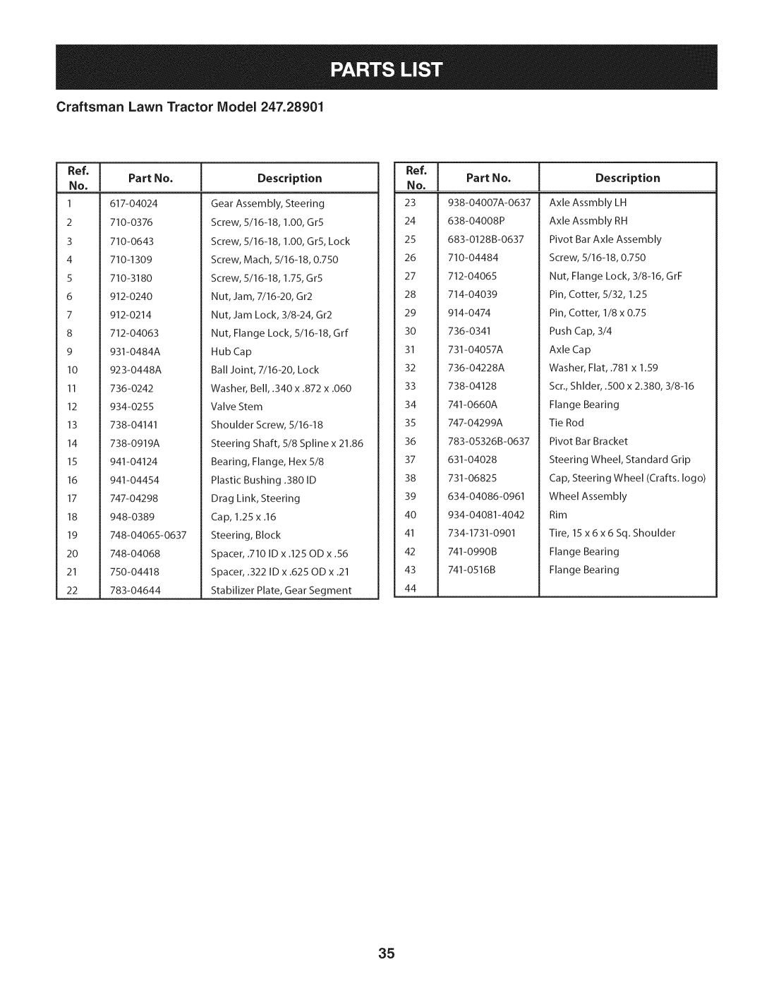 Craftsman 247.28901 manual Description 