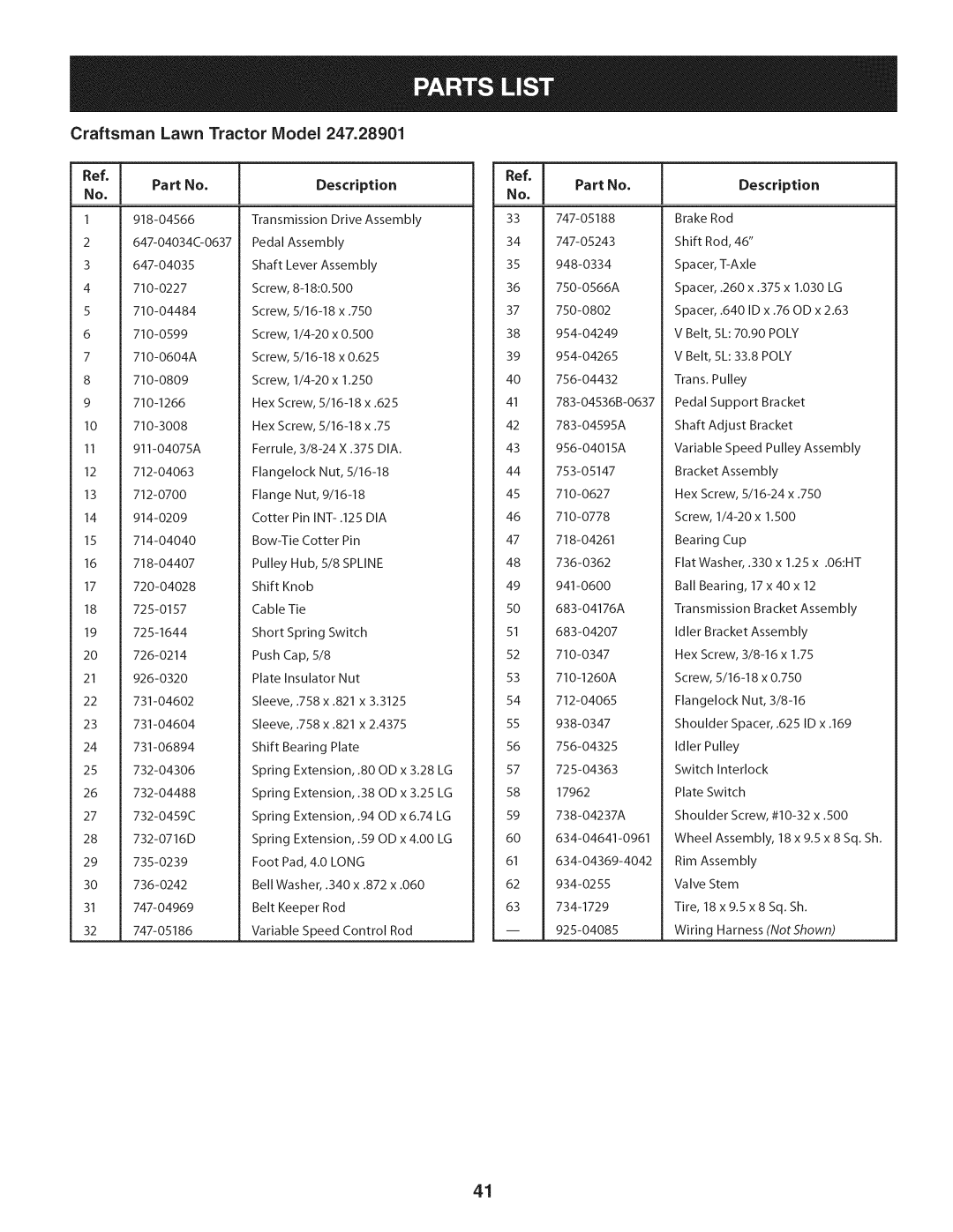 Craftsman 247.28901 manual Ref,NO 