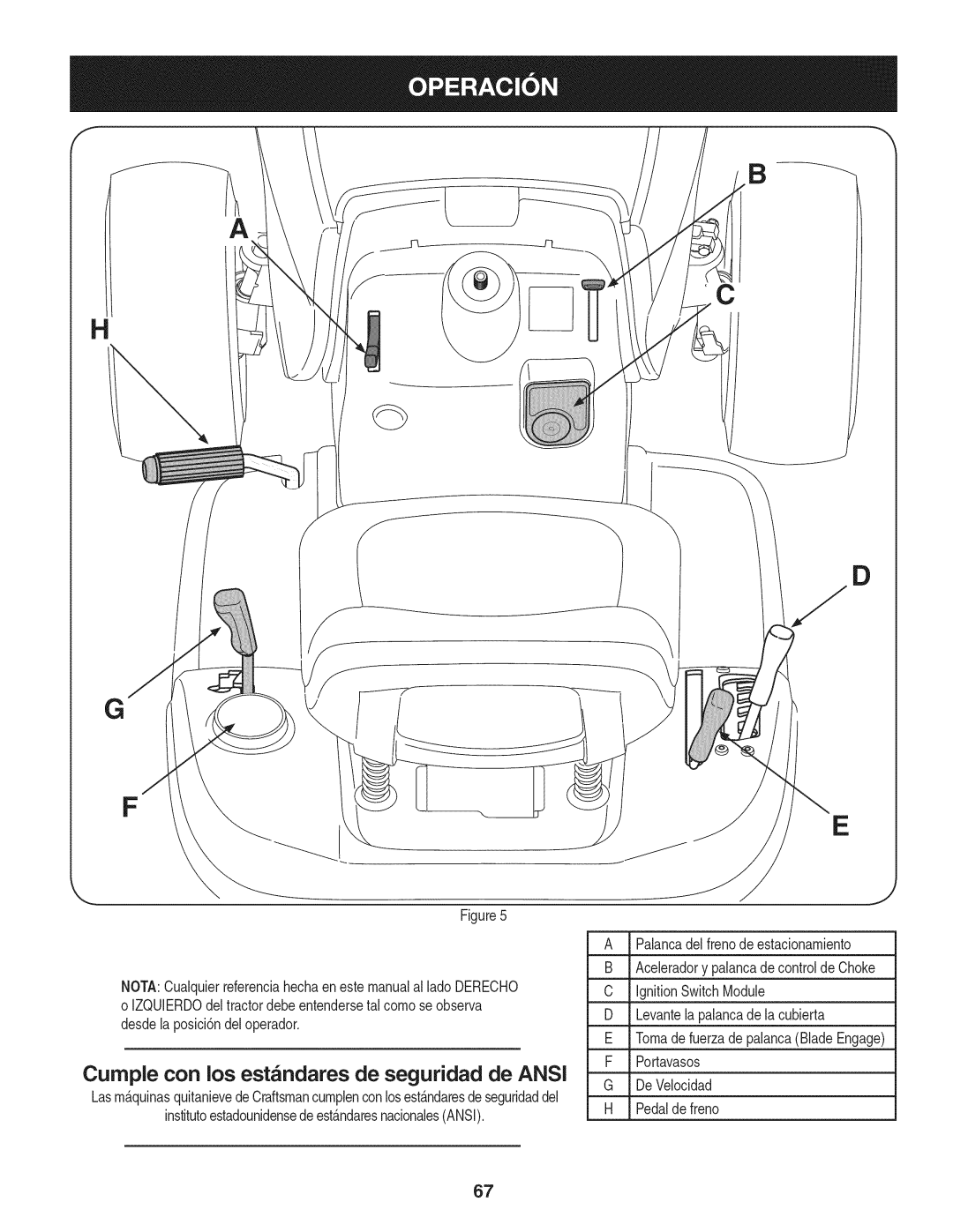 Craftsman 247.28901 manual Palancadel frenode estacionambnto, Acebradory palancadecontroldeChoke, Portavasos, De Velocidad 