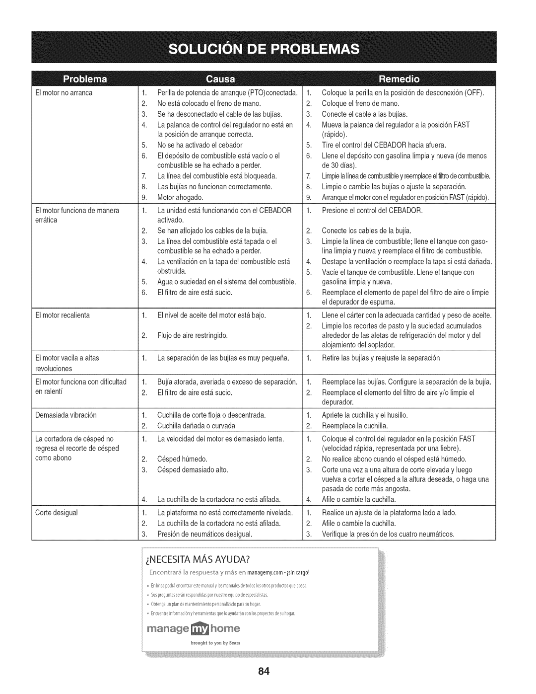 Craftsman 247.28901 manual Necesita MAS AYUDA? 