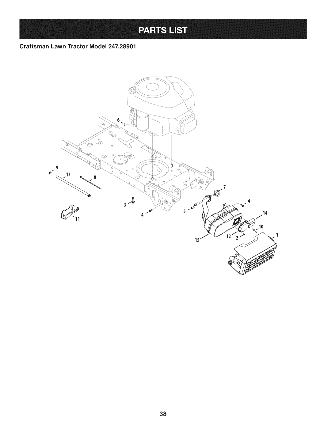 Craftsman 247.28901 manual Craftsman Lawn Tractor IViodel 