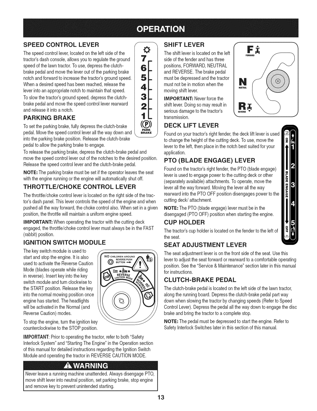 Craftsman 247.28902 manual Parking Brake, Deck Lift Lever, PTO Blade Engage Lever, Seat Adjustment Lever 