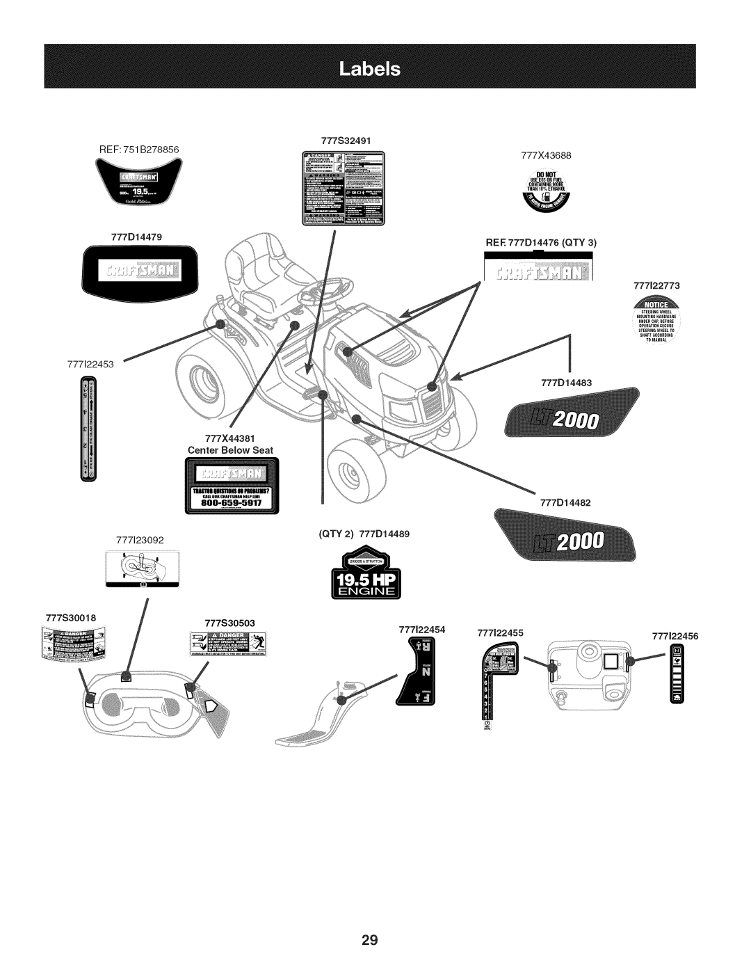 Craftsman 247.28902 manual 777S32491 