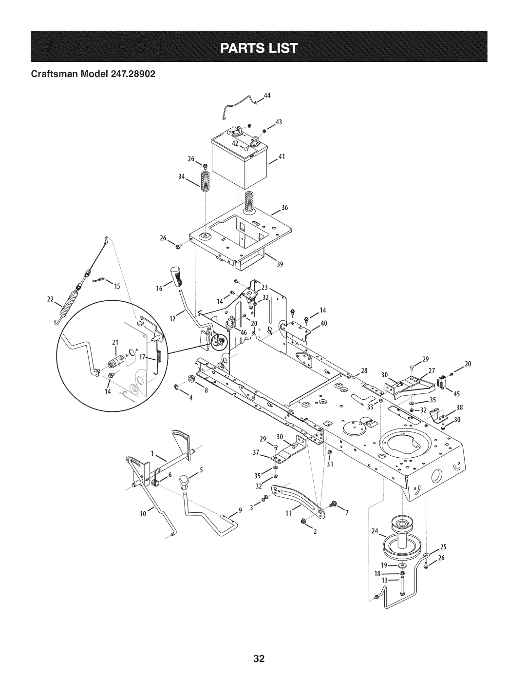 Craftsman 247.28902 manual Craftsman IViodel 