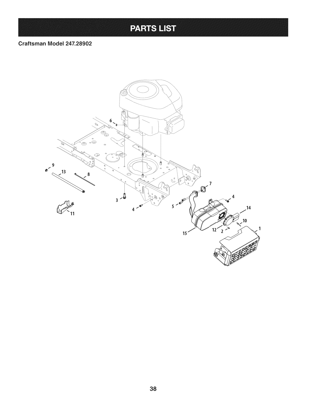 Craftsman 247.28902 manual Craftsman IViodel 