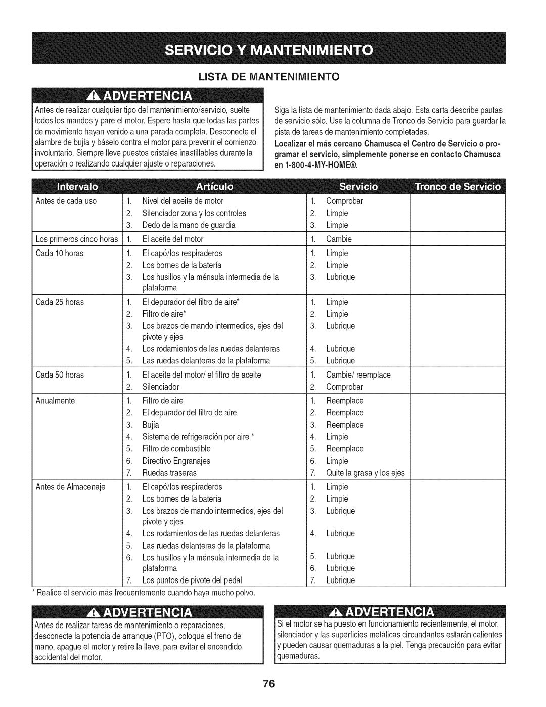 Craftsman 247.28902 manual Plataforrna, Eldepuradordelfiltrode aire, Filtrode aire, Pivotey ejes 