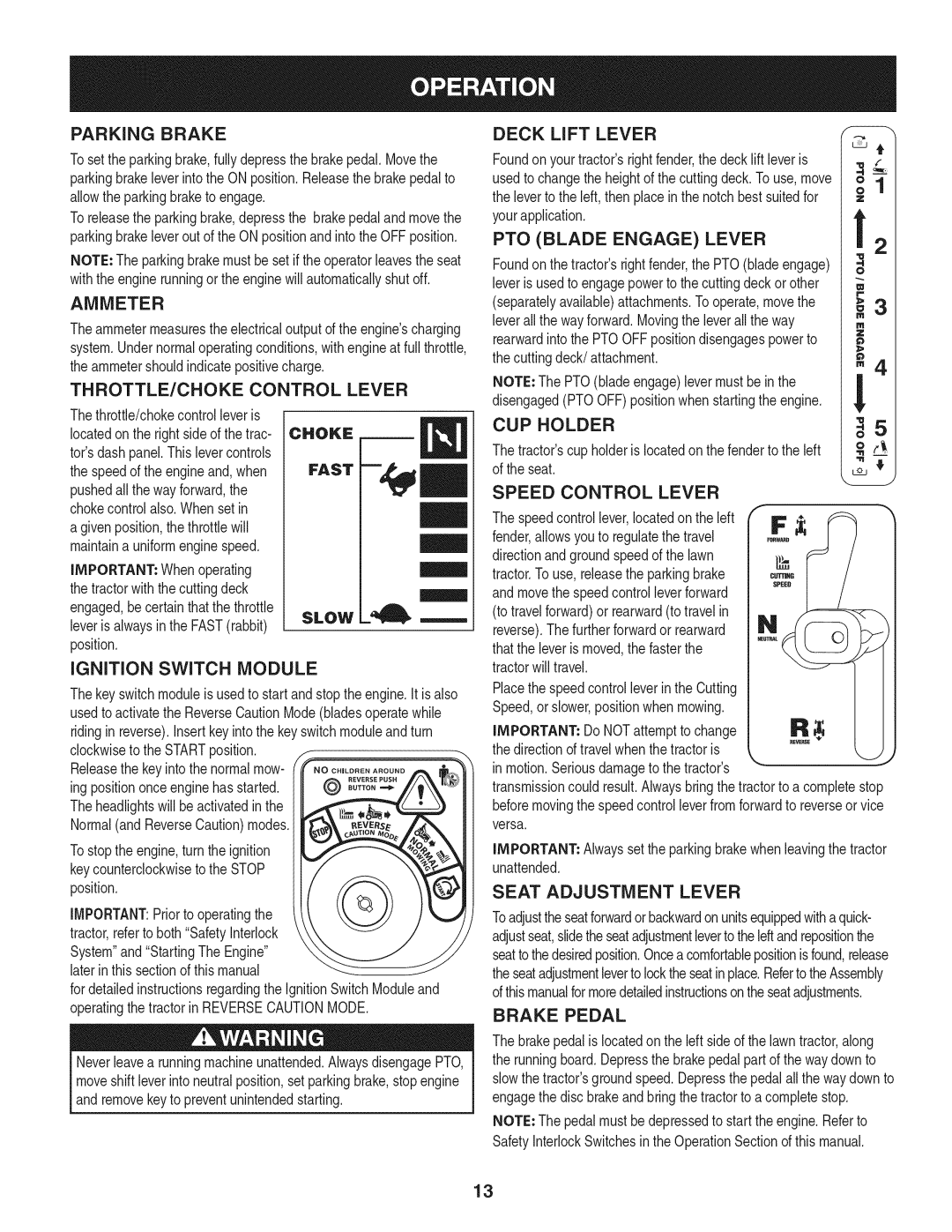 Craftsman 247.28905 manual Parking Brake, Ammeter, Lift Lever, PTO Blade, Ignition Switch Module, Seat Adjustment Lever 