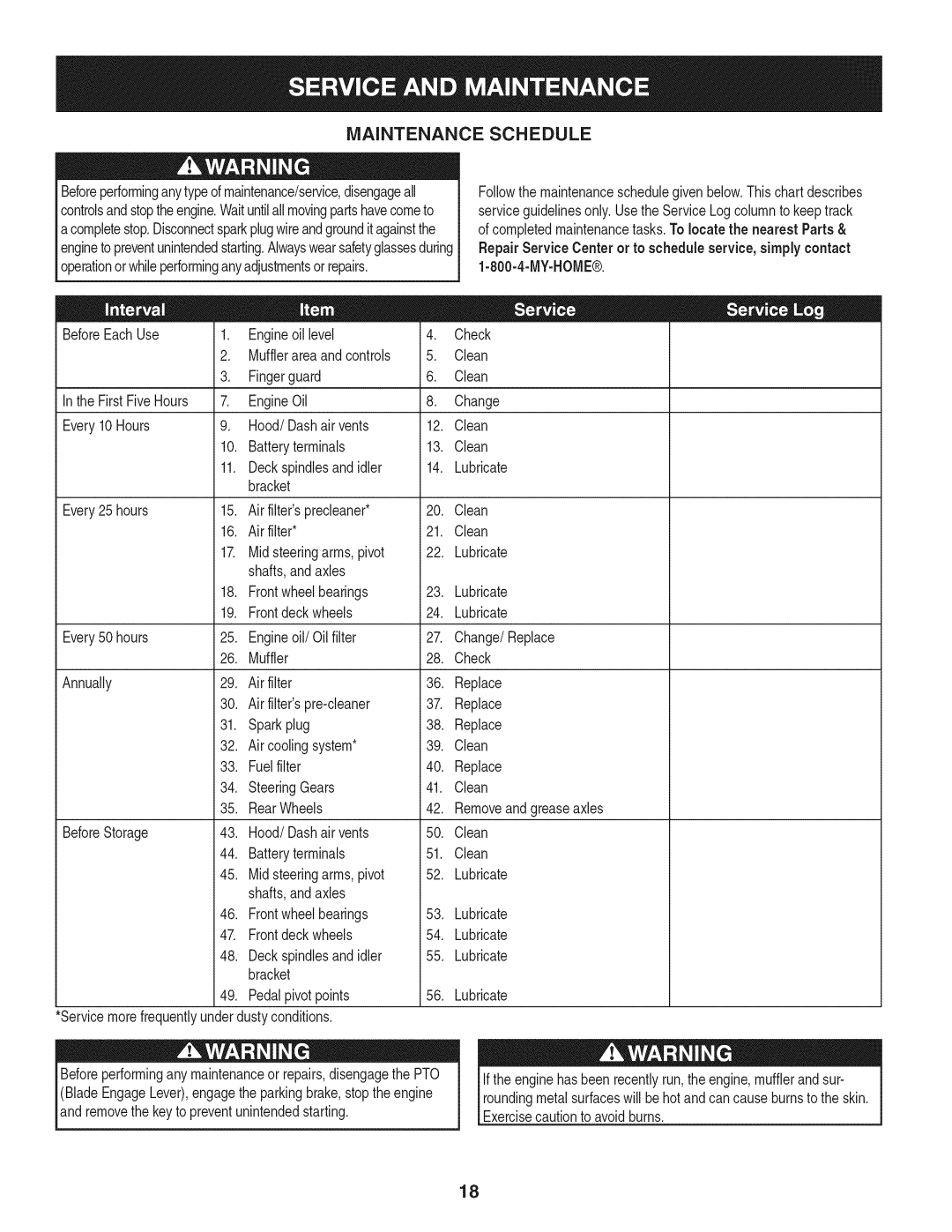 Craftsman 247.28905 manual Maintenance Schedule, Beforeperforminganytypeof maintenance/service,disengageall 