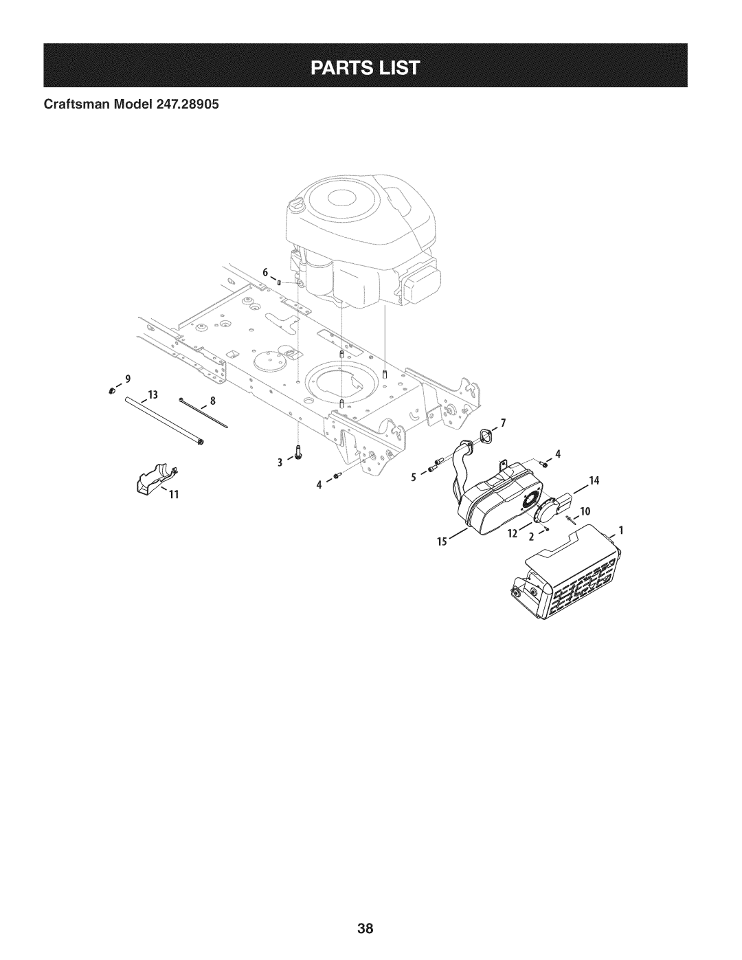 Craftsman 247.28905 manual Craftsman IViodel 