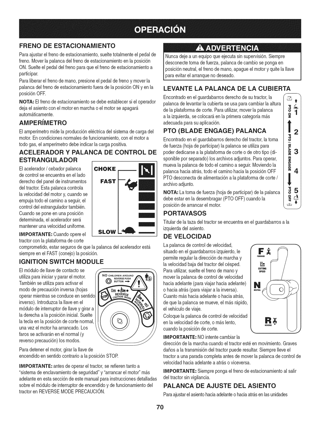 Craftsman 247.28905 Acelerador Y Palanca DE Control DE, Levante LA Palanca DE LA Cubierta, Palanca DE Ajuste DEL Asiento 