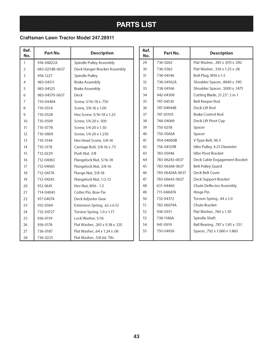 Craftsman 247.28911 manual Ref, Part No 