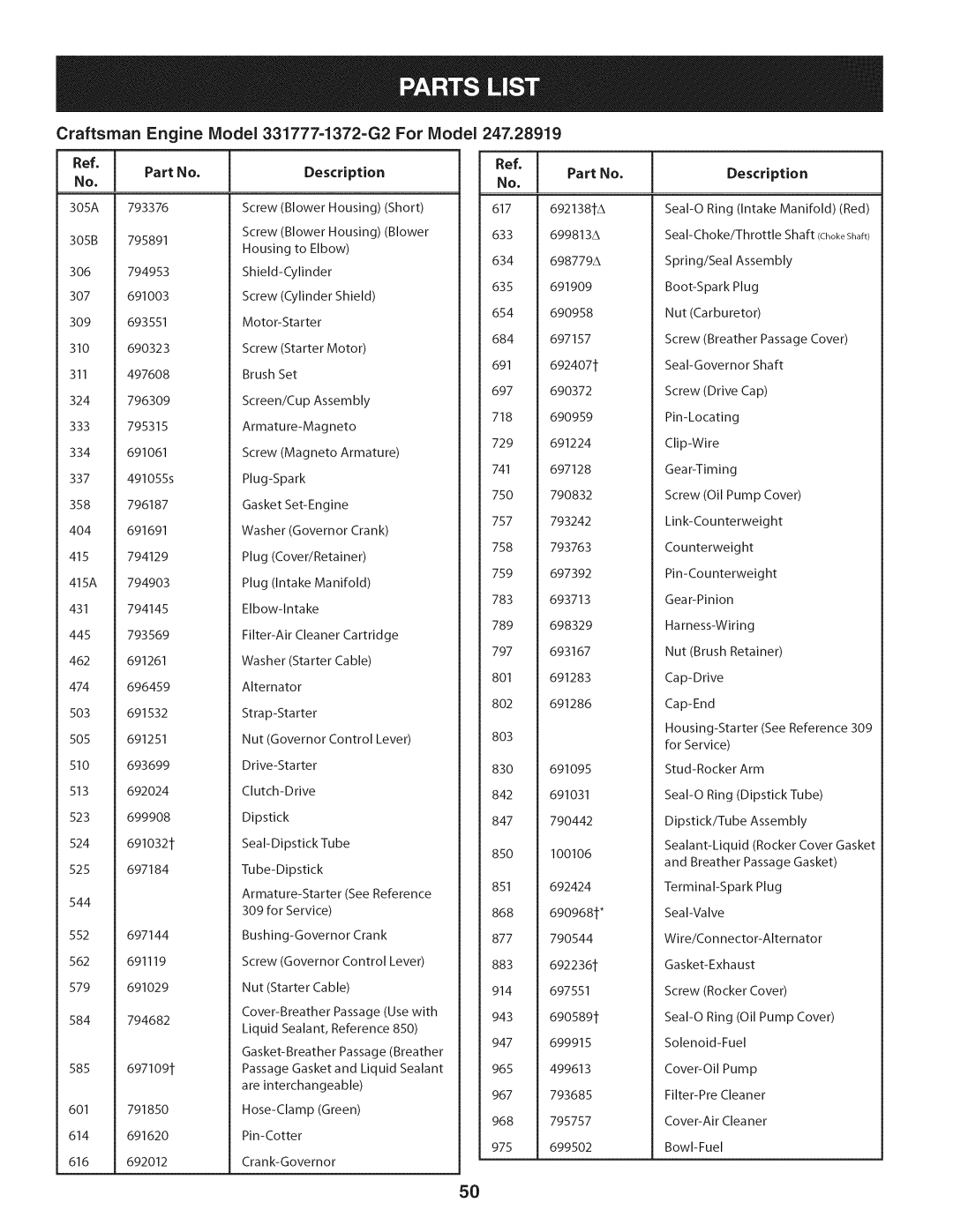 Craftsman 247.28919 manual 544 