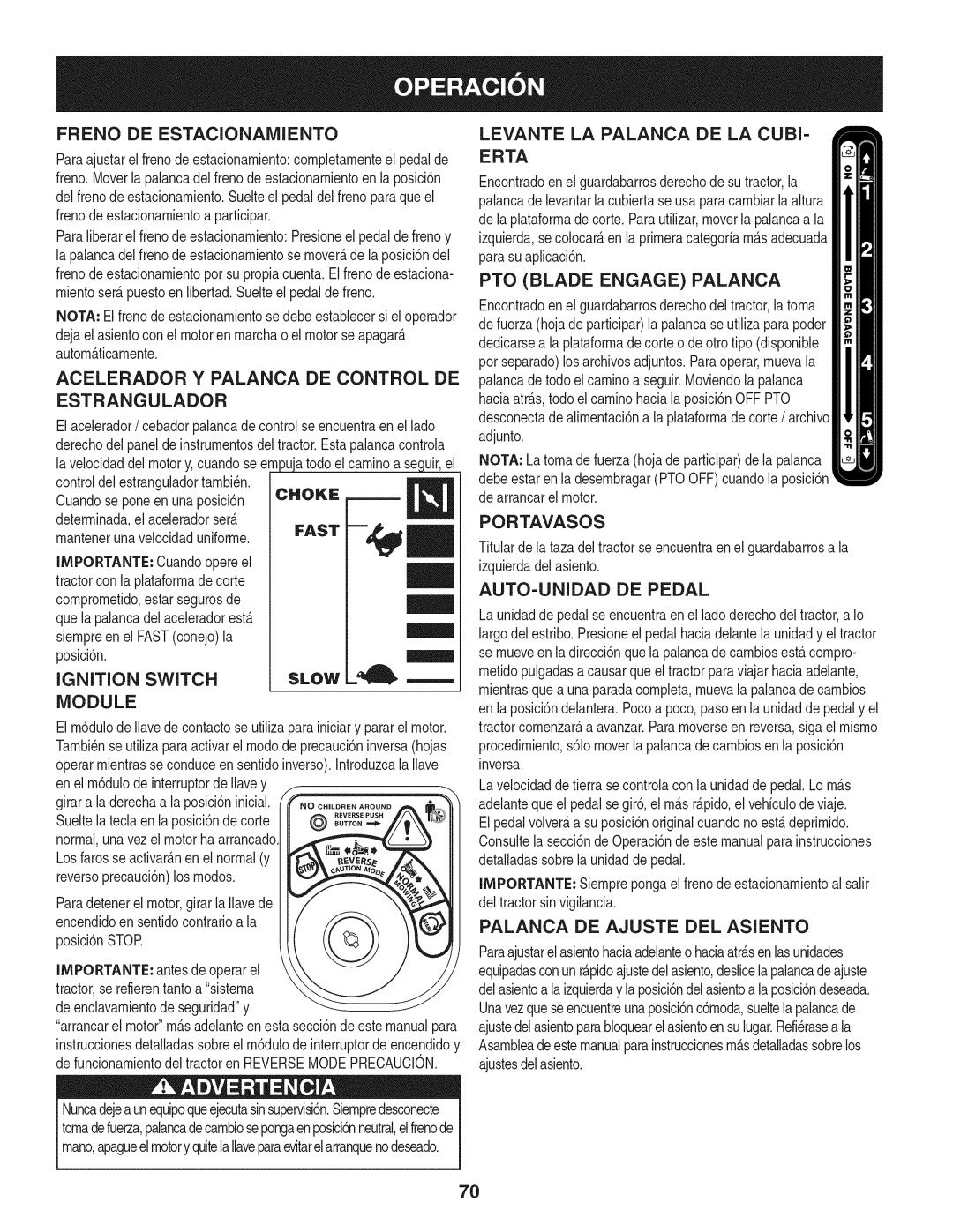 Craftsman 247.28919 Acelerador Y Palanca DE Control DE, Ignition Switch, Module, Levante LA Palanca DE LA Cubi, Portavasos 