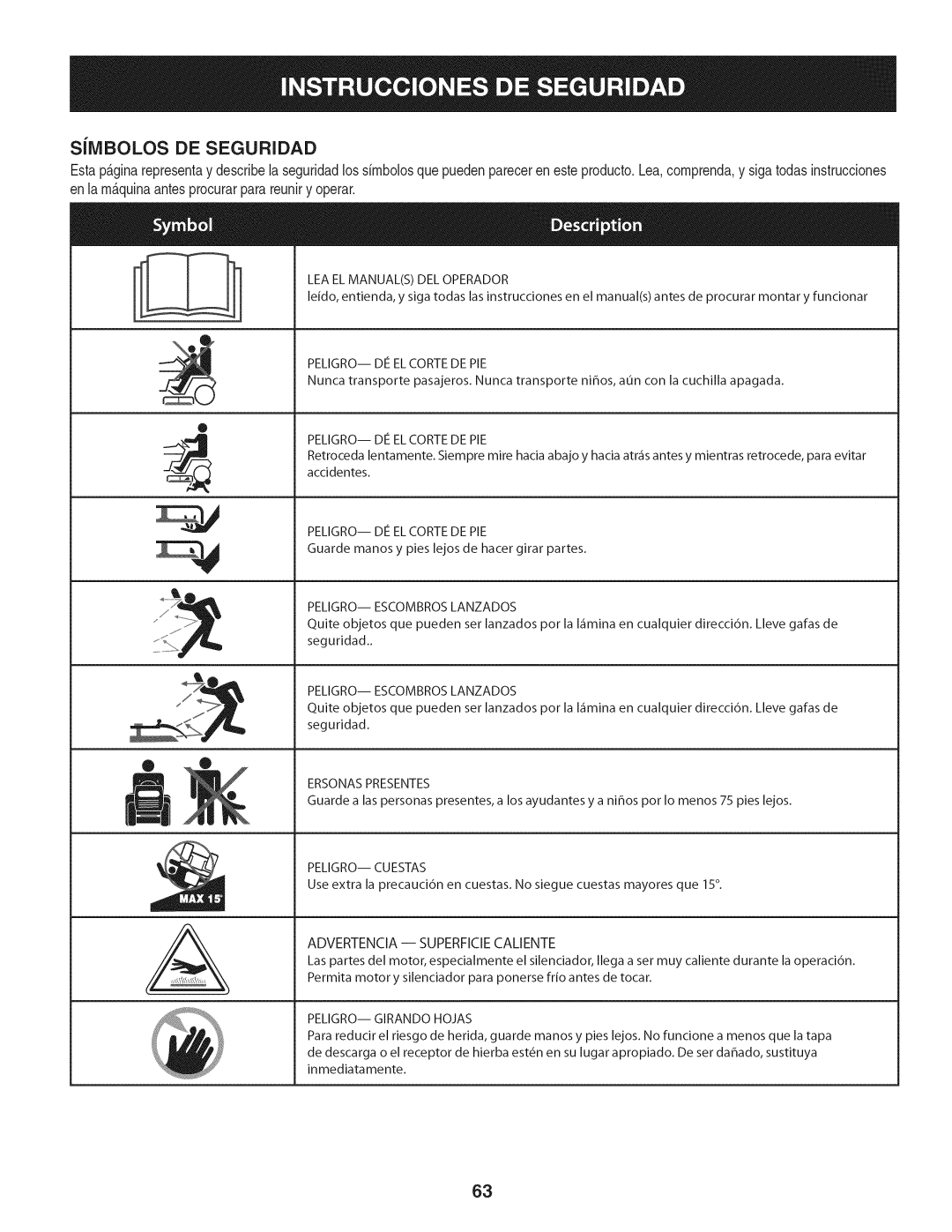 Craftsman 247.28933 manual SilVlBOLOS DE Seguridad 