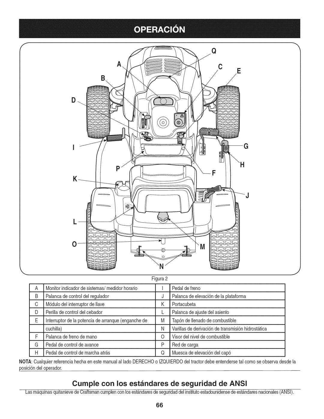 Craftsman 247.28933 manual Cumple con los estandares de seguridad de Ansi 