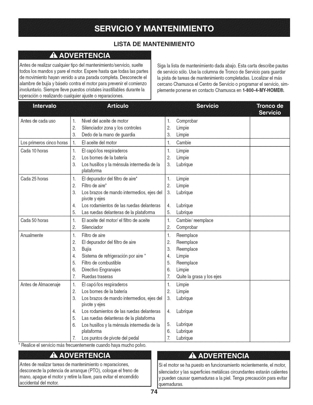 Craftsman 247.28933 manual Lista DE iVlANTENllVllENTO 