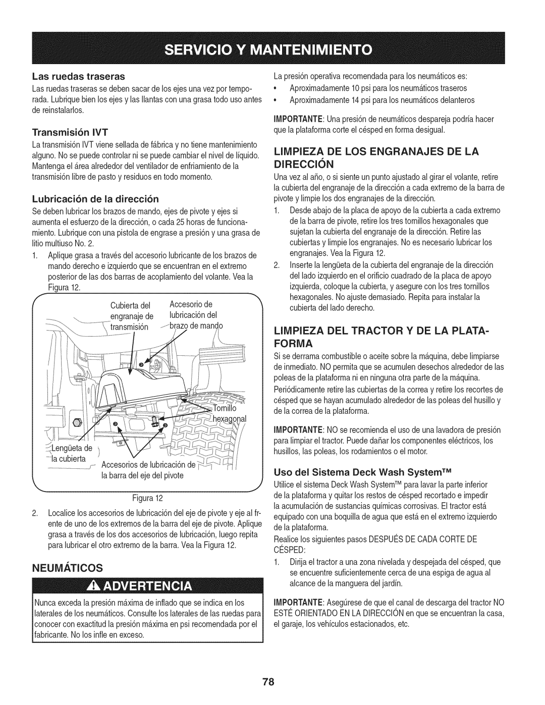 Craftsman 247.28933 manual Direccion 