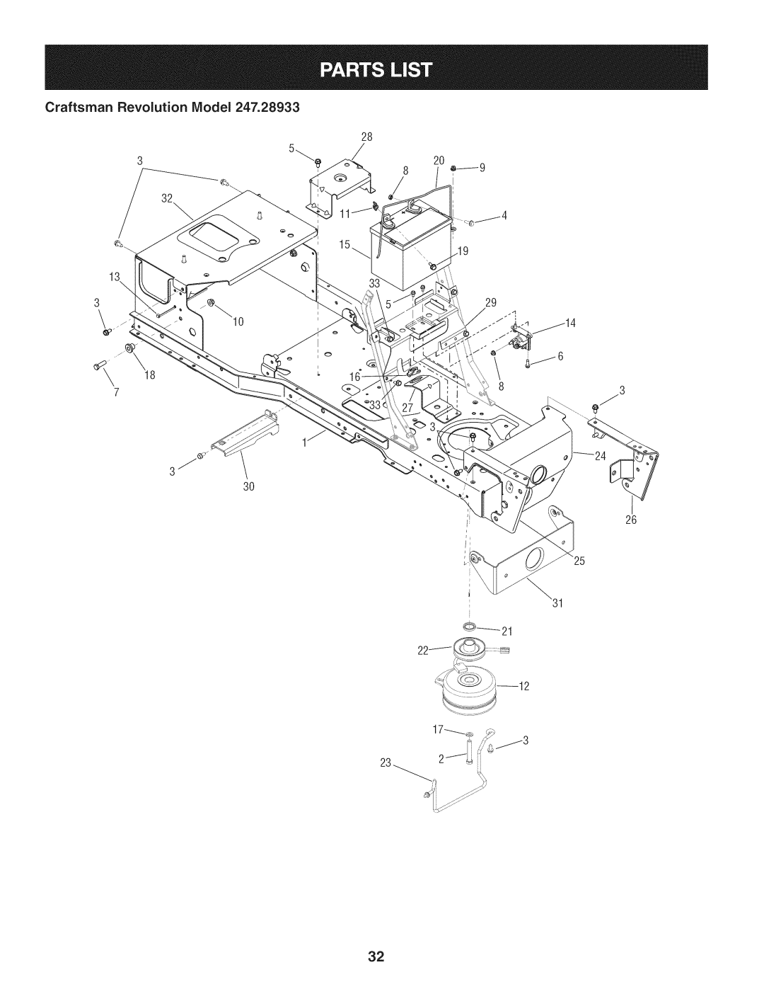 Craftsman 247.28933 manual Craftsman Revolution Model 