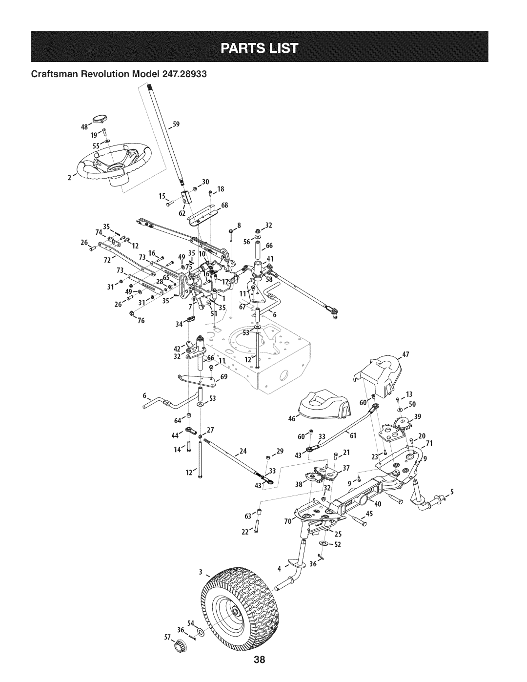 Craftsman manual Craftsman Revolution IViodel247.28933 