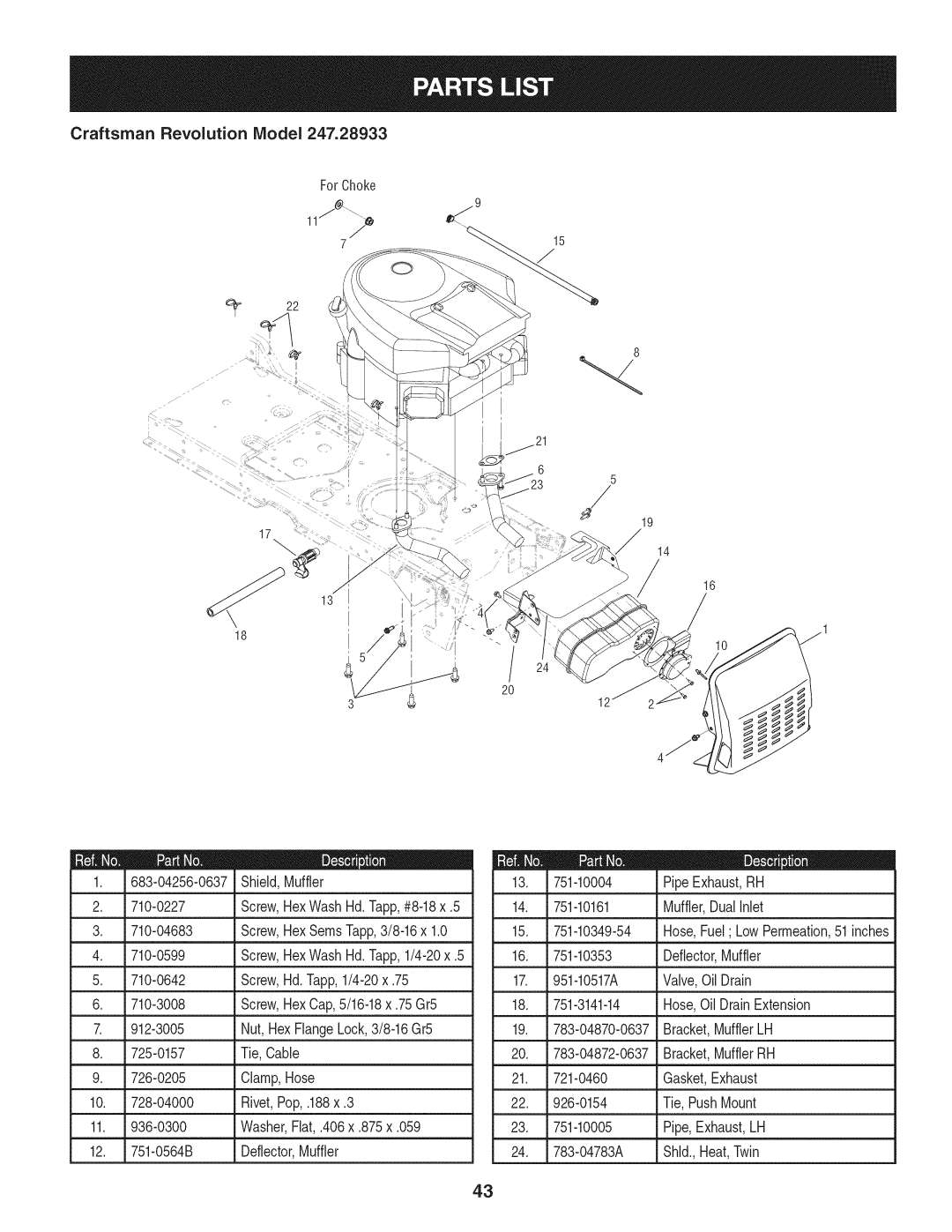 Craftsman 247.28933 manual Hose,Fuel LowPermeation,51inches 