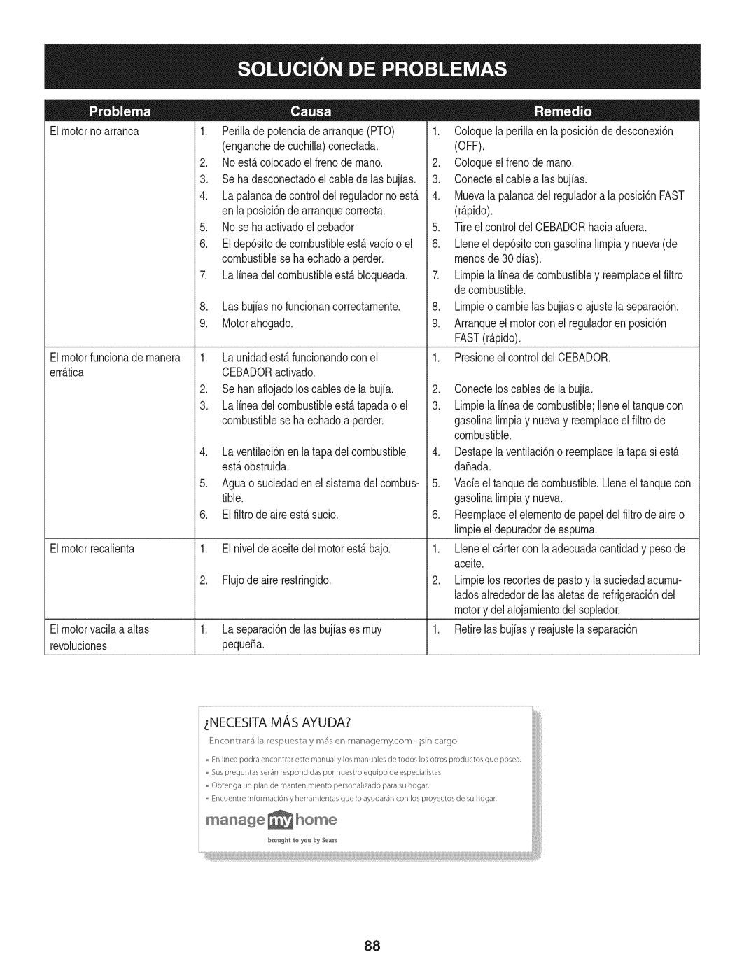 Craftsman 247.28933 manual Managehom÷ 