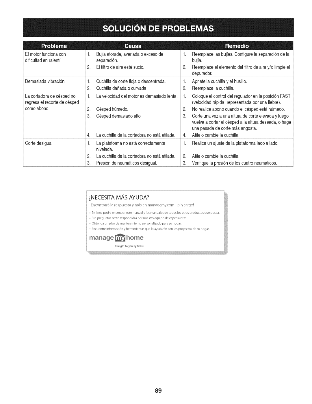 Craftsman 247.28933 manual El motorfuncionacon Bujiaatorada,averiadaoexcesode, Depurador, Unapasadadecorte rn.angosta 