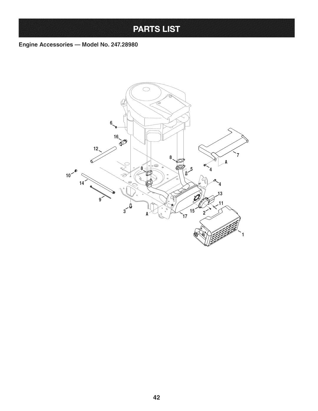 Craftsman 247.28980 manual Engine Accessories B IViodel No 