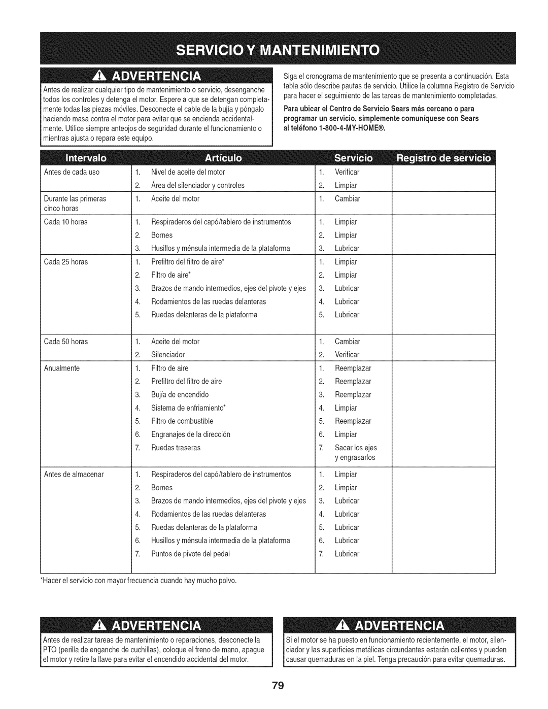 Craftsman 247.28980 manual 