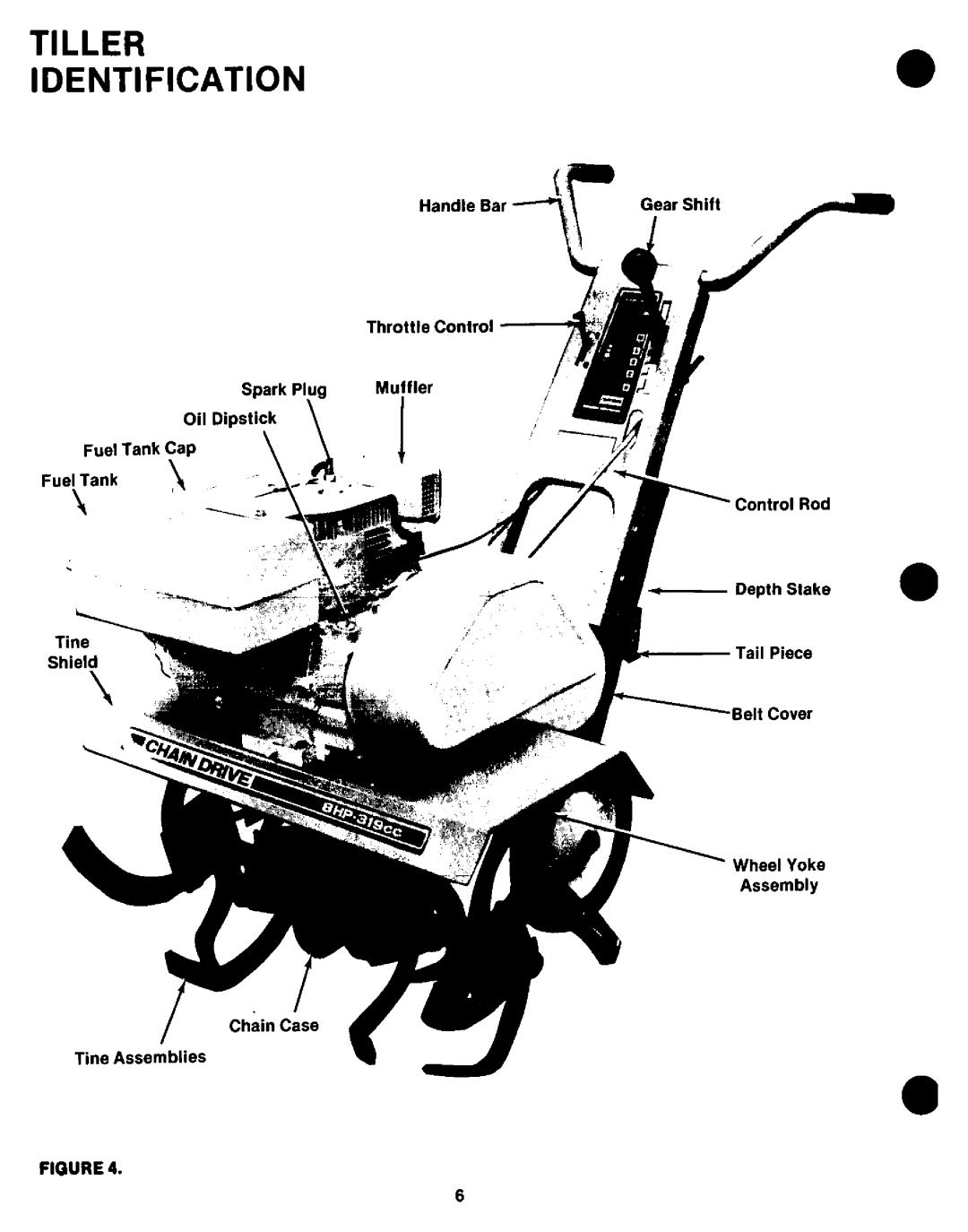 Craftsman 247.29876 manual 