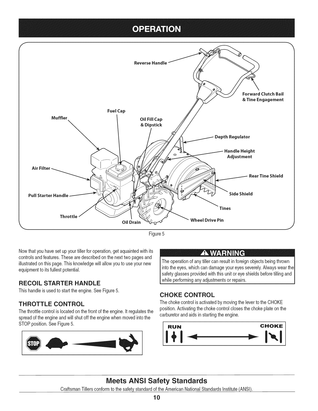 Craftsman 247.29931 manual Meets ANSi Safety Standards, Recoil Starter Handle, Throttle Control, Choke Control 