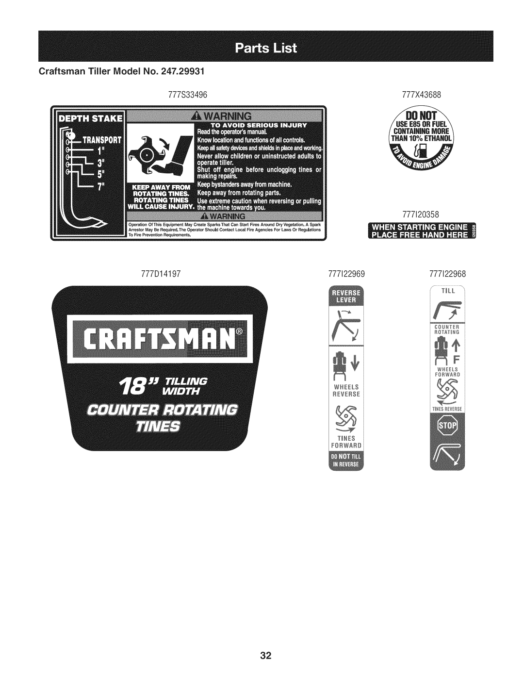 Craftsman 247.29931 manual Craftsman Tiler IViodel No, 777S33496, 777120358 777D14197 777i22969 777122968 