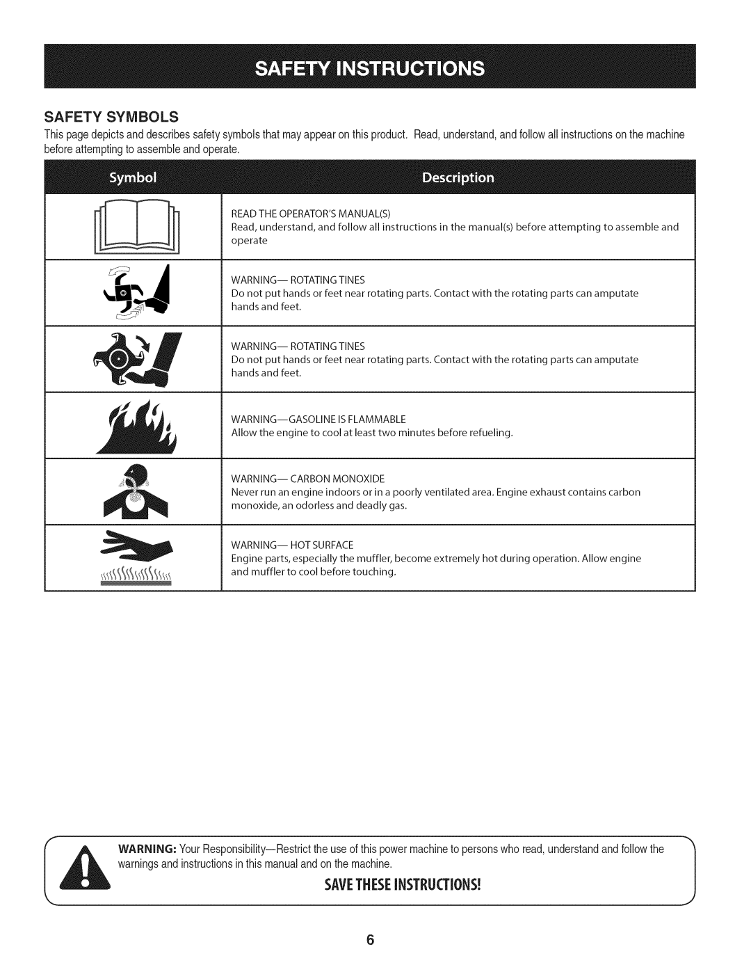 Craftsman 247.29931 Safety Symbols, Read the Operatorsmanuals 