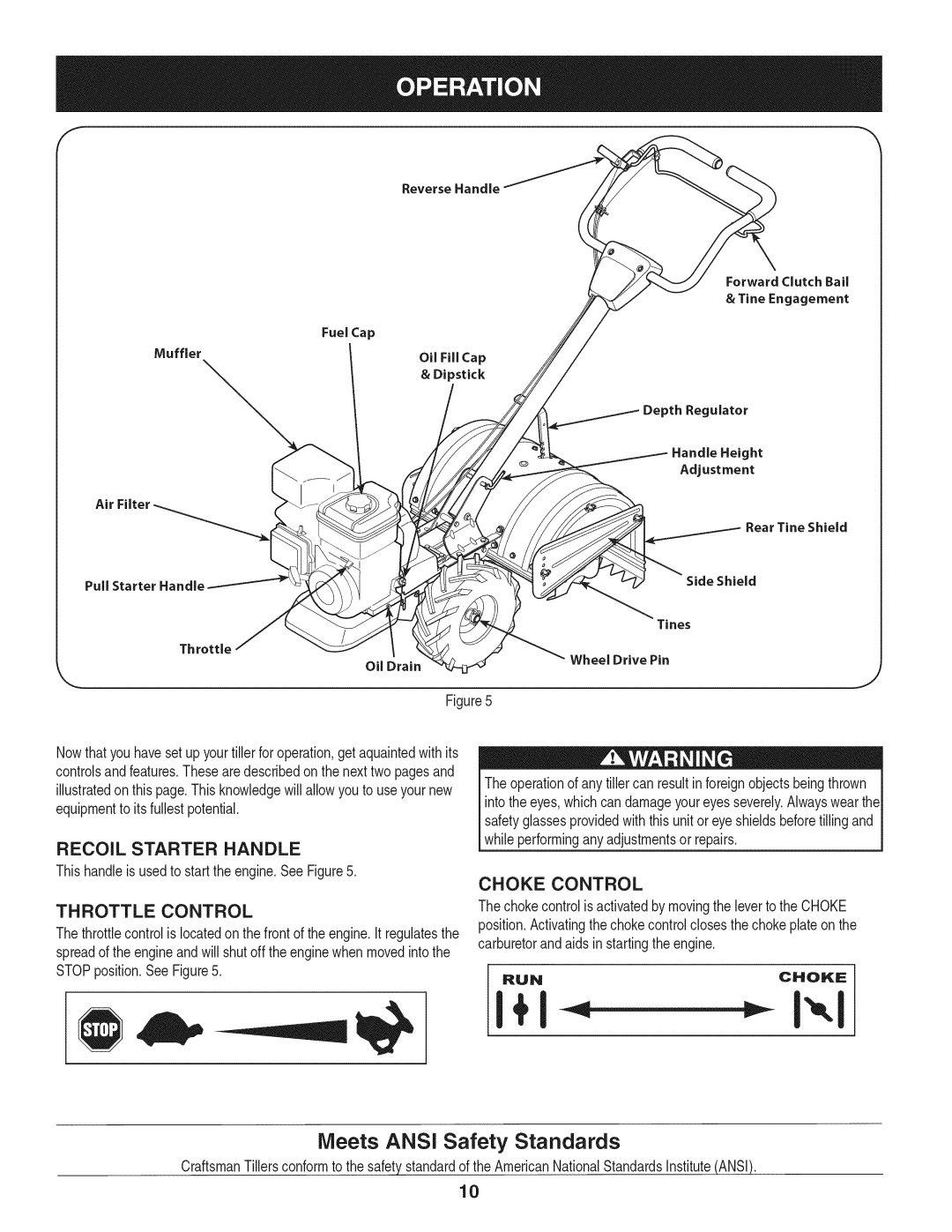 Craftsman 247.29931 manual Meets ANSi Safety Standards, Throttle Control, Runchoke 