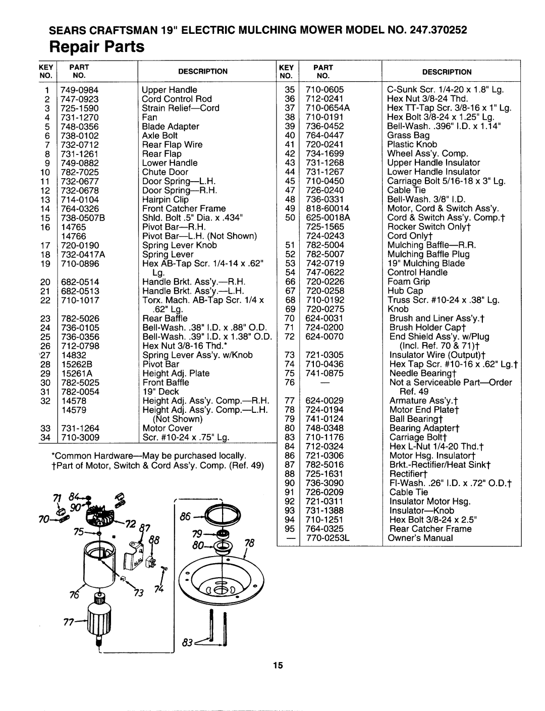 Craftsman 247.370252 manual 