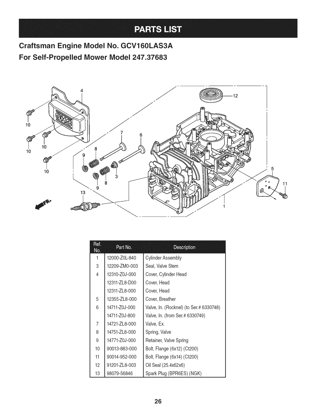 Craftsman 247.37683 manual 