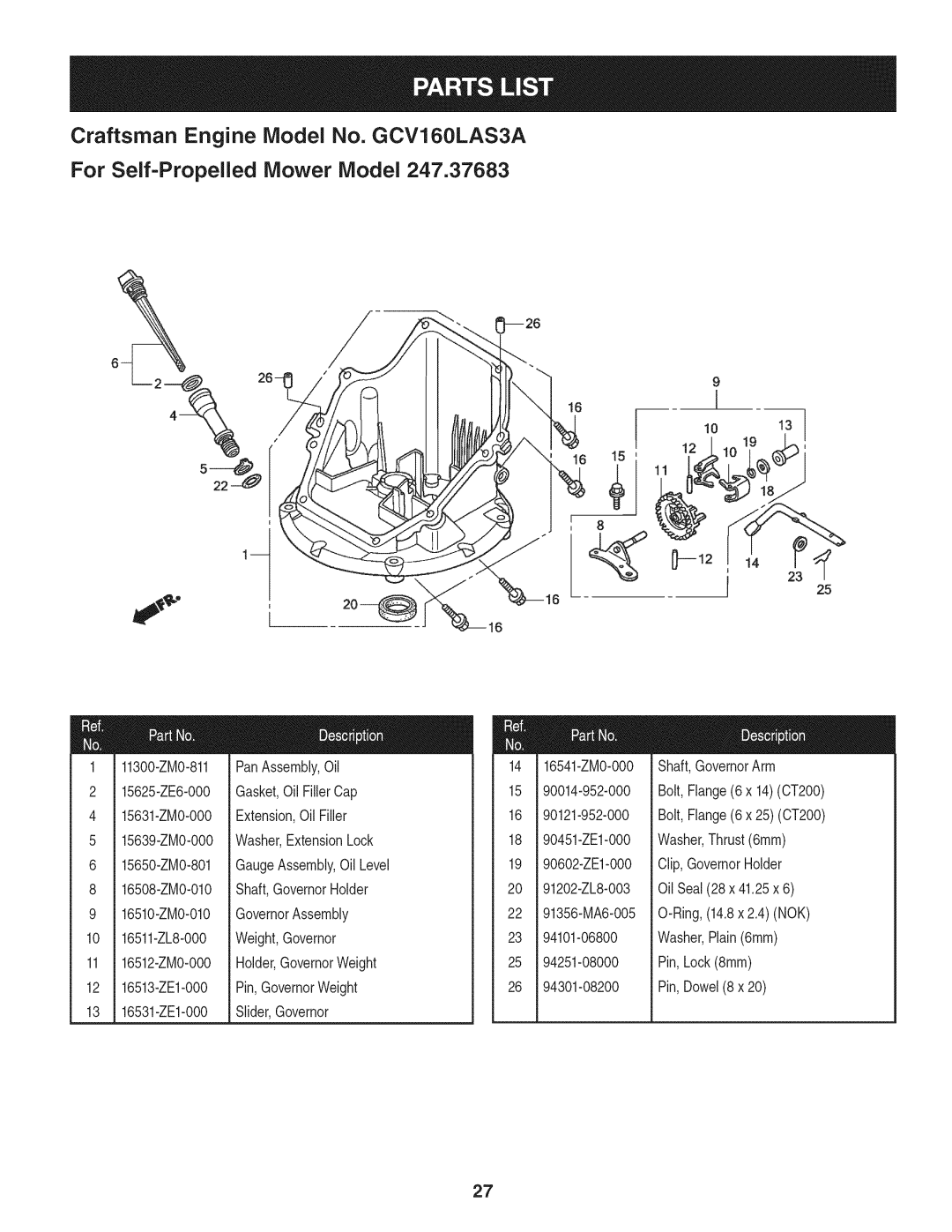 Craftsman 247.37683 manual 