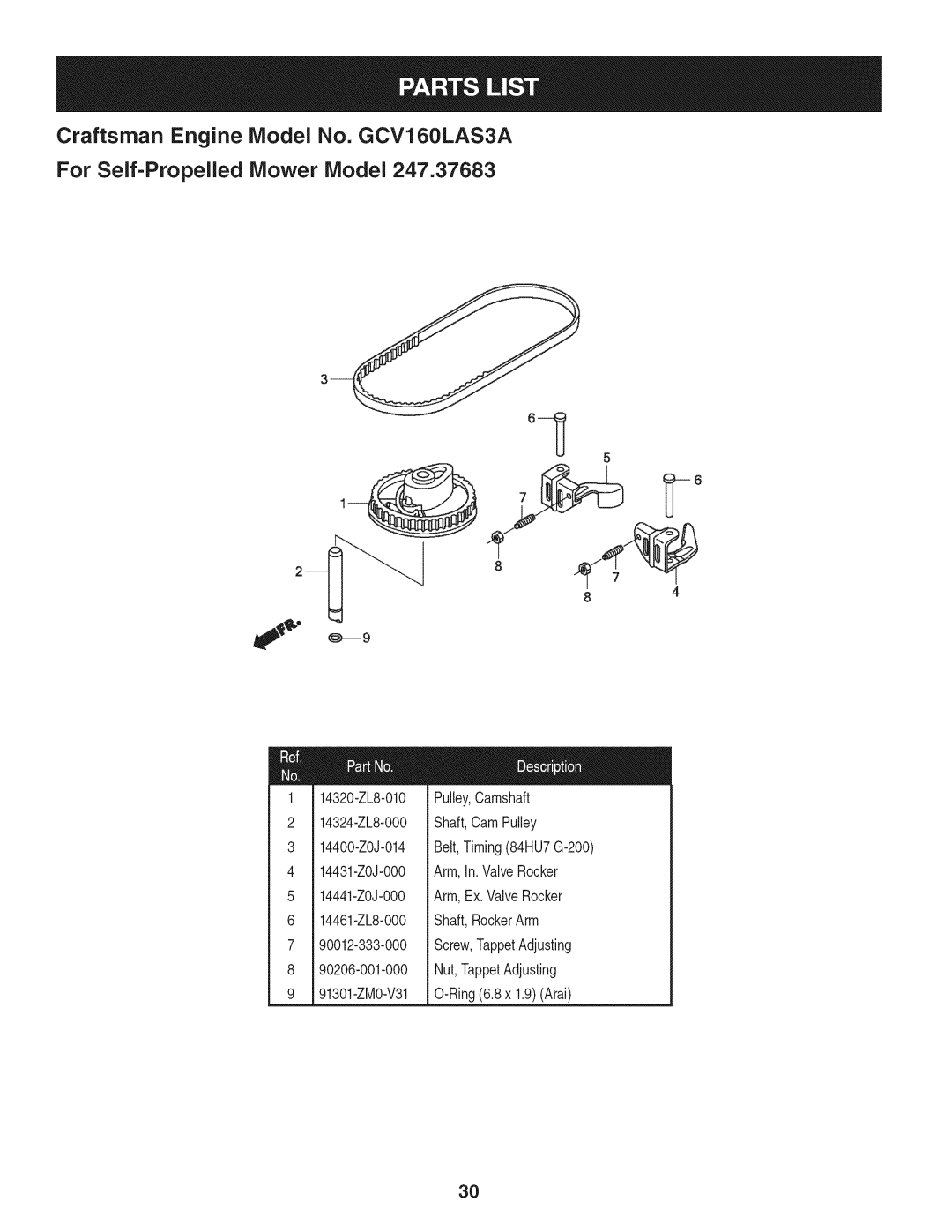 Craftsman 247.37683 manual 